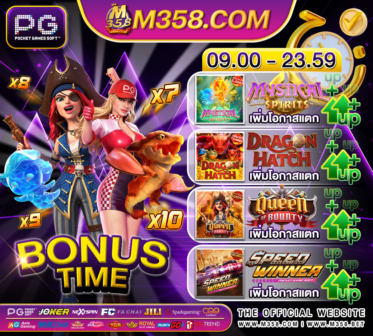 ทางเข้าเล่น slot joker royal slot 88